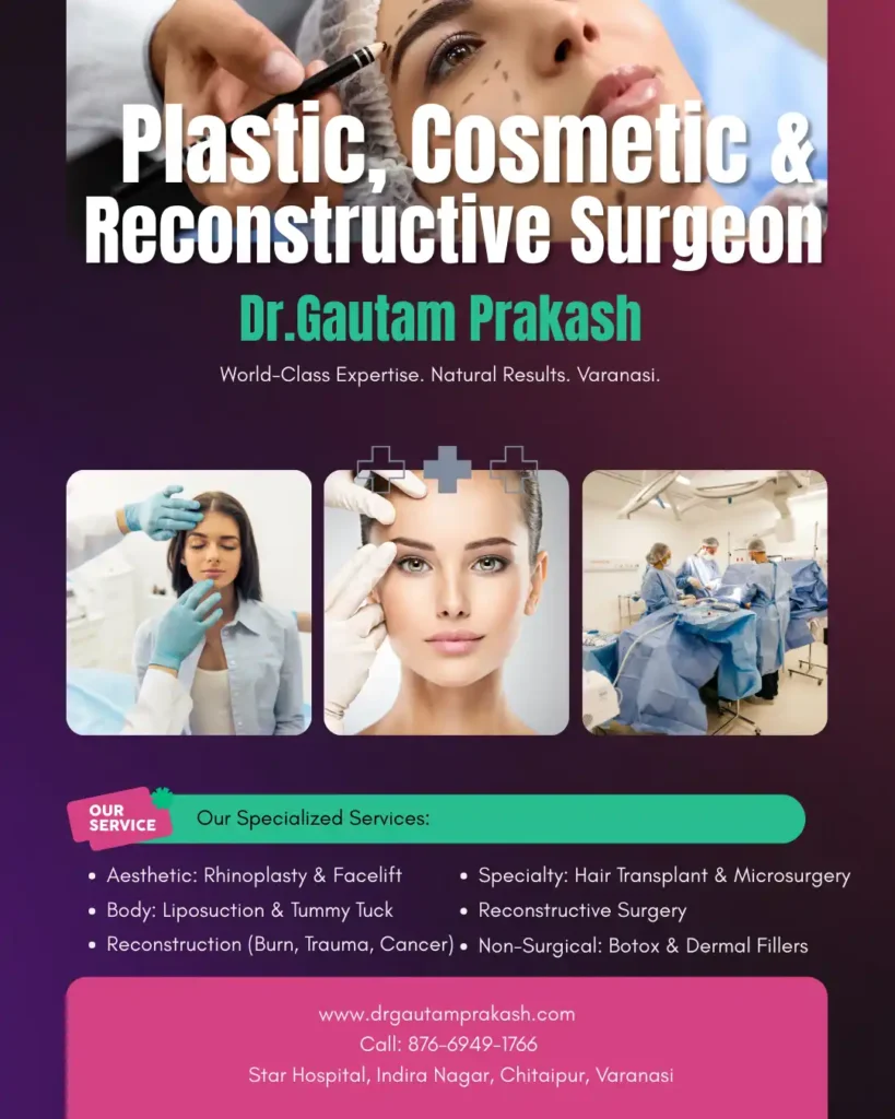Dr. Gautam Prakash: The Best Plastic Surgeon in Varanasi for World-Class Aesthetic & Reconstructive Surgery
